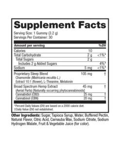 Szerokie spektrum CBD Sleep Gummies