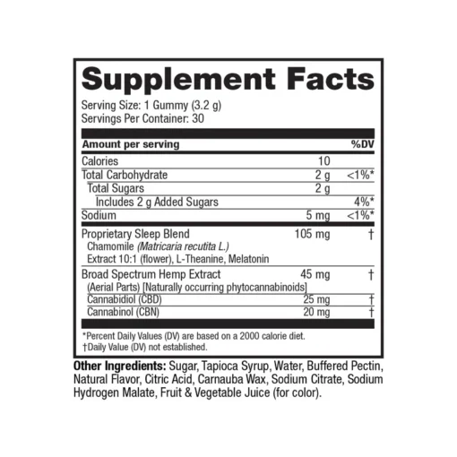 Szerokie spektrum CBD Sleep Gummies