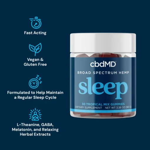Szerokie spektrum CBD Sleep Gummies