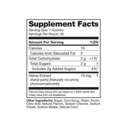 Delta 9 THC Chill Gummies