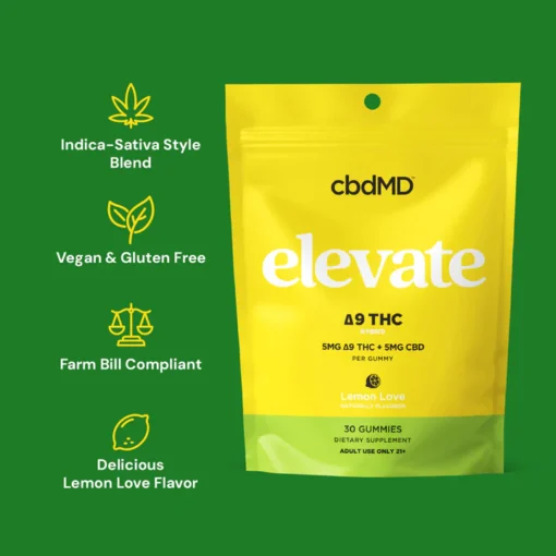 Delta 9 THC Elevate Gummies