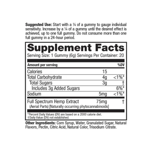 Delta 9 THC Gummies