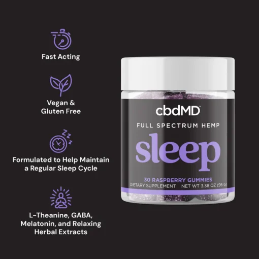 Pełne spektrum CBD Sleep Gummies