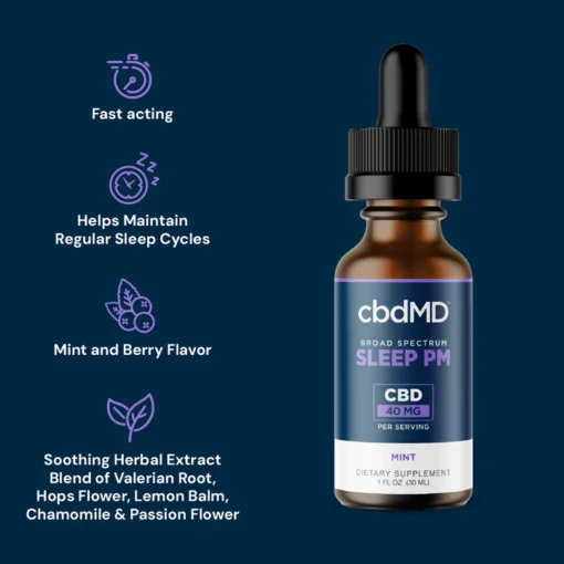 Broad Spectrum CBD PM Oil Tincture BROAD SPECTRUM - MINT - 1500MG - 30 ML